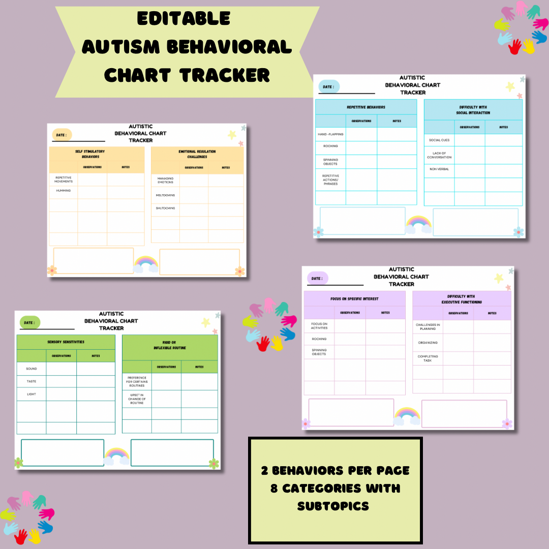 Editable Autistic Behavioral Tracker,Checklist Printable - Jassdigitalbasics # # Jassdigitalbasics