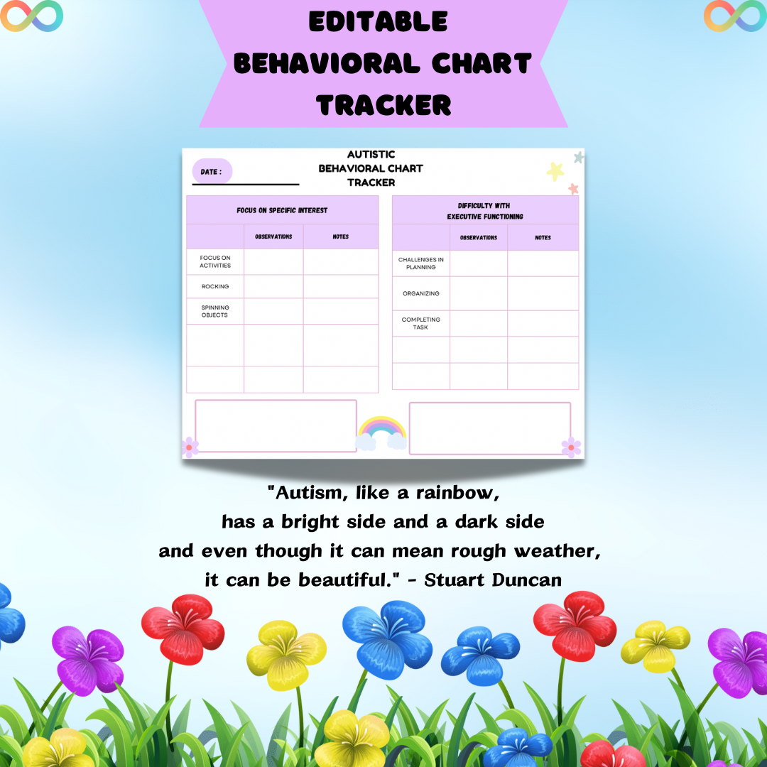 Editable Autistic Behavioral Tracker,Checklist Printable - Jassdigitalbasics # # Jassdigitalbasics