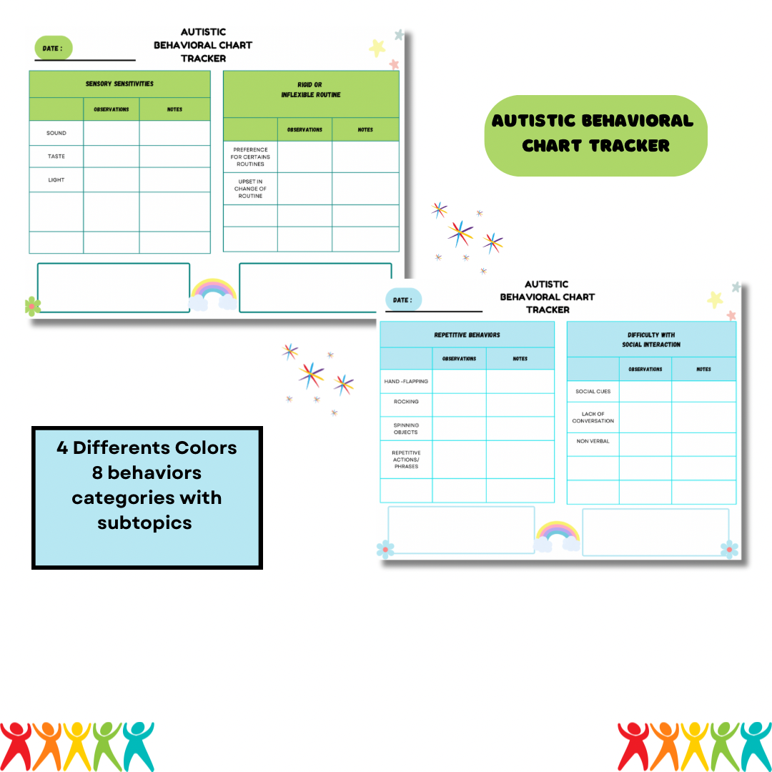 Editable Autistic Behavioral Tracker,Checklist Printable - Jassdigitalbasics # # Jassdigitalbasics