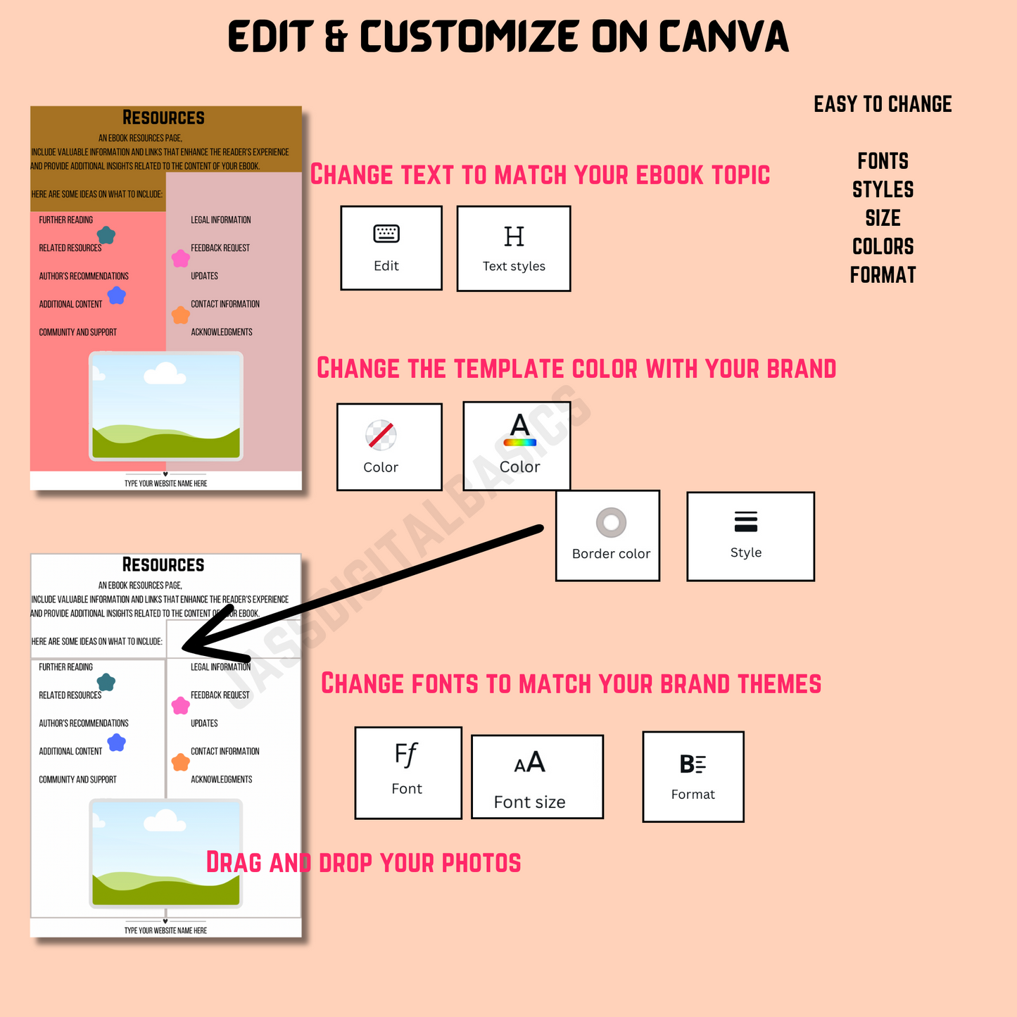 45+ Pages canva template,Digital download - Jassdigitalbasics # # Jassdigitalbasics